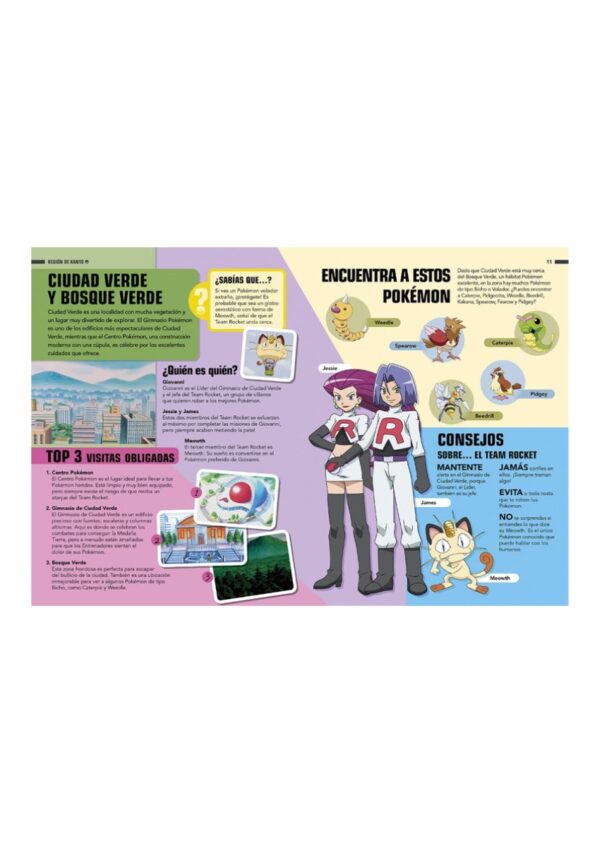 Atlas Pokémon Colección Pokémon - Imagen 6