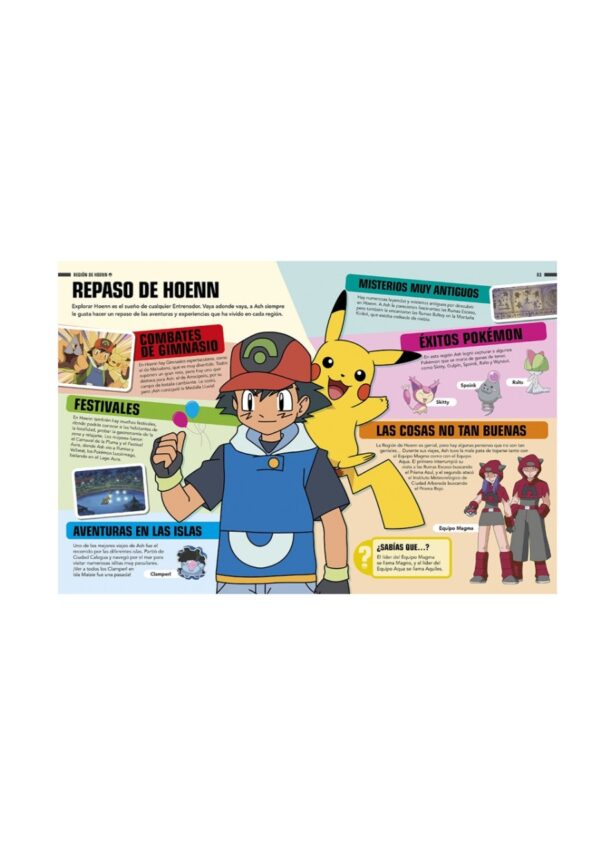 Atlas Pokémon Colección Pokémon - Imagen 5